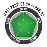 Protector Cuerpo 6.5