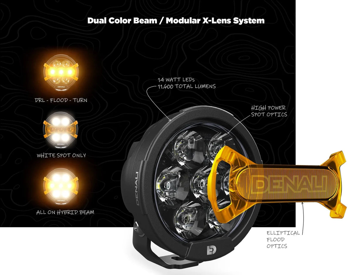 DENALI D7 PRO LED Driving Light Pod