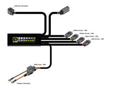 Controlador CANsmart para BMW R1200LC y serie R1250