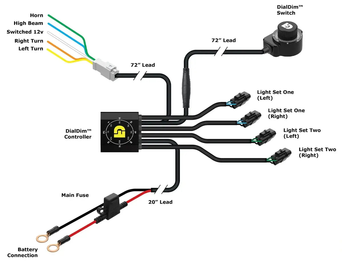 Controlador de iluminación DialDim - Ajuste universal